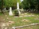 Baker Family Gravesite in Houston